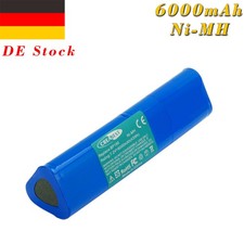 Für Fluke ScopeMeter 196 192