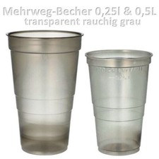 Mehrwegbecher 0,25l 0,5l