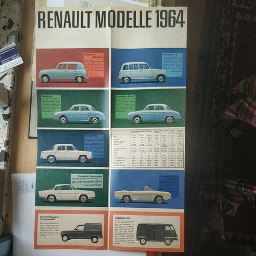 Renault r4 dauphine - r4,