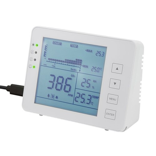 Co2 messgerät melder mit - co2-messgerät,