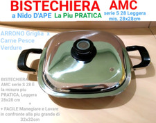 Amc s28 steakdose - amc,