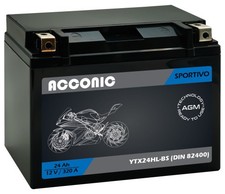 ACCONIC Sportivo AGM