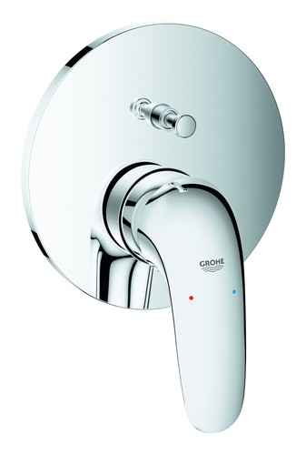 Grohe eurostyle - grohe,