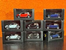 Smart forfour Modell