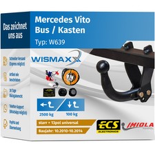 ANHÄNGERKUPPLUNG starr