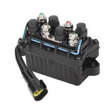 Für optimale Leistung für