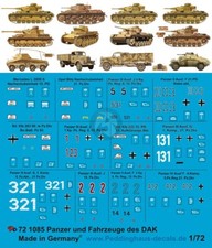 Peddinghaus 1/72 DAK Afrika