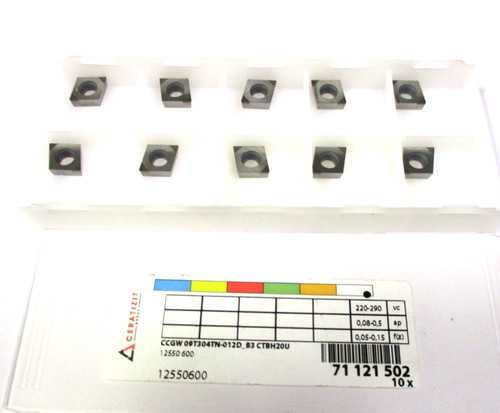 Ceratizit cbn wendeplatten - ceratizit,