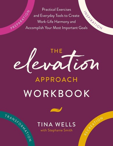 The elevation approach - the,