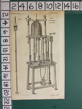 1754 Antik Aufdruck ~ Mr SMEATON'S Luft Pumpe ~ Equipment Apparat