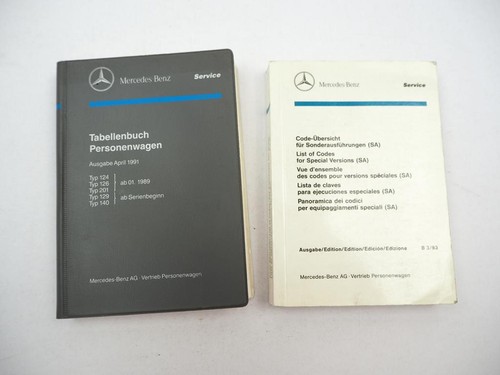 Mercedes benz pkw 124 126 - pkw,