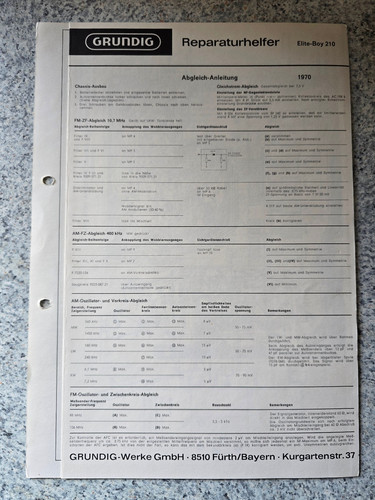 Original grundig - original,