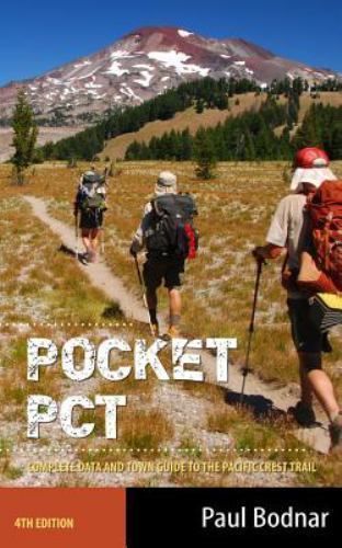 Pocket pct complete data - pocket, pct: