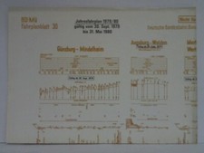Bildfahrplan (30) für den