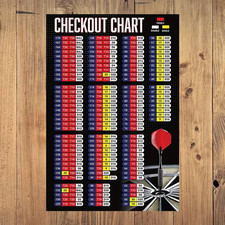 Leinwanddruck  Darts Check out