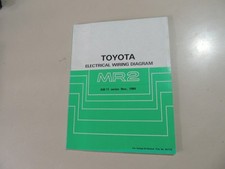 Toyota mr2 aw11 - w1,