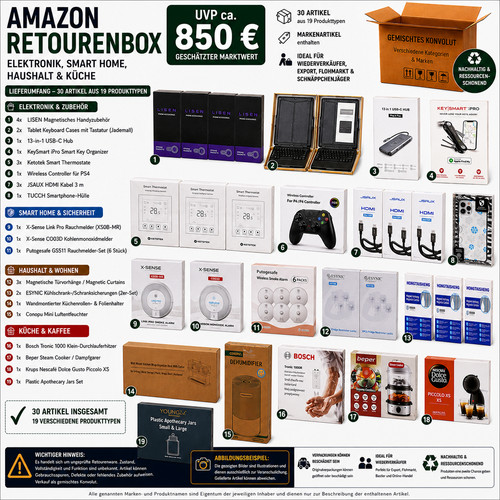 Amazon retourenbox elektronik - amazon,