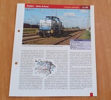 Archiv Eisenbahnstrecke /