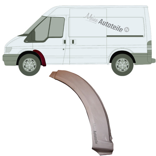 Reparaturblech radlauf vorne - reparaturblech,