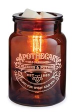 Candle Warmers Elektrische