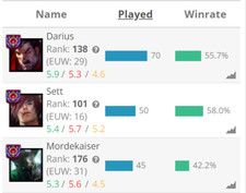 LOL ELOBOOST / SoloQ EUW/NE /