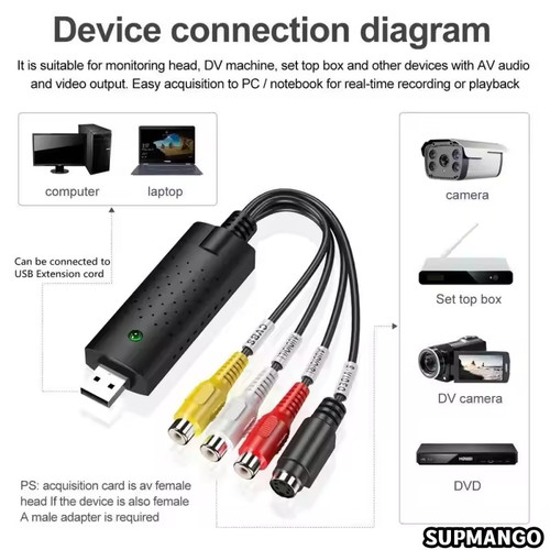 Usb audio video capture - audio-video,