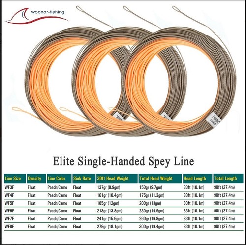 Single-Hand-Spey
