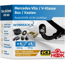 ANHÄNGERKUPPLUNG für