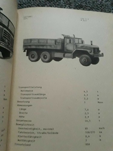 Nva vorschrift 043 022 - nva, a