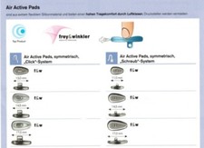 Nasenpads Brillenpads