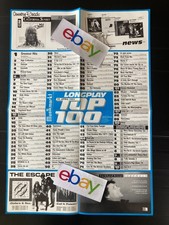 MUSIKMARKT CHARTS POSTER