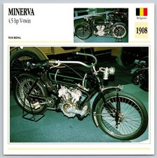 MINERVA 4.5 hp V-twin 1908