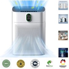Effektiver HEPA Luftreiniger