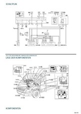 Schaltplänen für Fiat Ducato 290-295 2.3 D Mjet Euro 6 ab 2014 im PDF auf CD