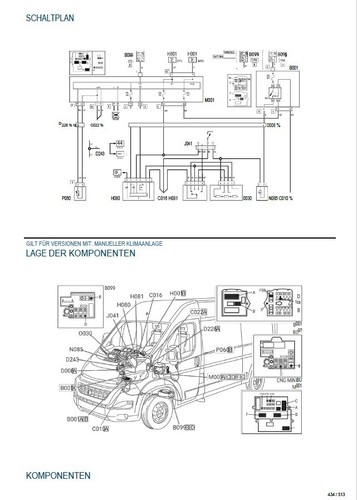 Schaltplänen für fiat ducato - für,