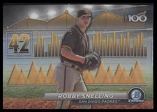 2024 Bowman #BTP-42 Robby