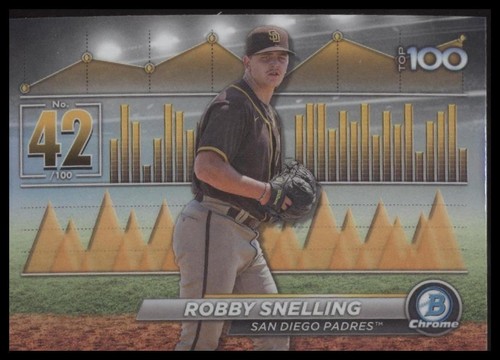2024 bowman btp robby - 2024,