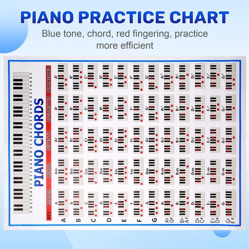Piano akkord tabelle poster - piano,