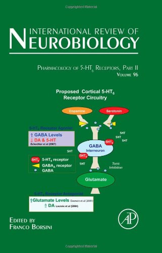Pharmacology ht6 - pharmacology, of