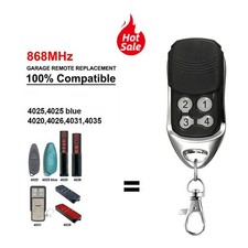 Handsender für 868 MHz