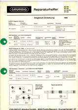 GRUNDIG Service Manual  RF100