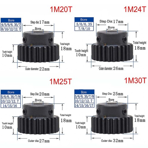 Stahl bohrung 4mm 15mm - 45#, 4mm-15mm