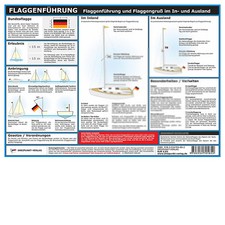 Flaggenführung (Flagge) - Info-Tafel, DIN A4, laminiert # Dreipunkt-Verlag Boot