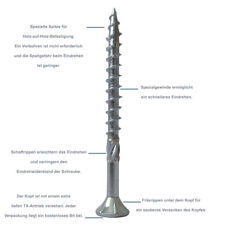 Spanplattenschrauben Premium