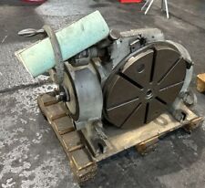 SIP PI-450 Rundtisch Teilapparat schwenkbar Ø 450 mm