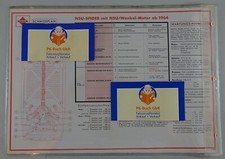 Gasolin Schmierplan für NSU-Spider mit NSU/Wankel-Motor ab Baujahr 1964