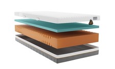 SCHLARAFFIA Gelschaummatratze GELTEX® Quantum Touch Next 220 H3 80 x 200 cm