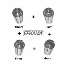 Spannzangen-Set für SUHNER