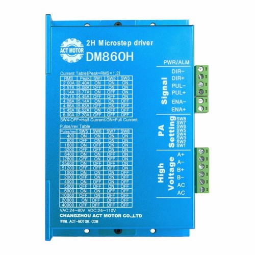 Stepper motor controller - stepper,