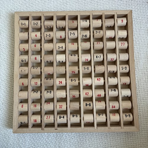 Multiplizier tabelle holz - tabelle,